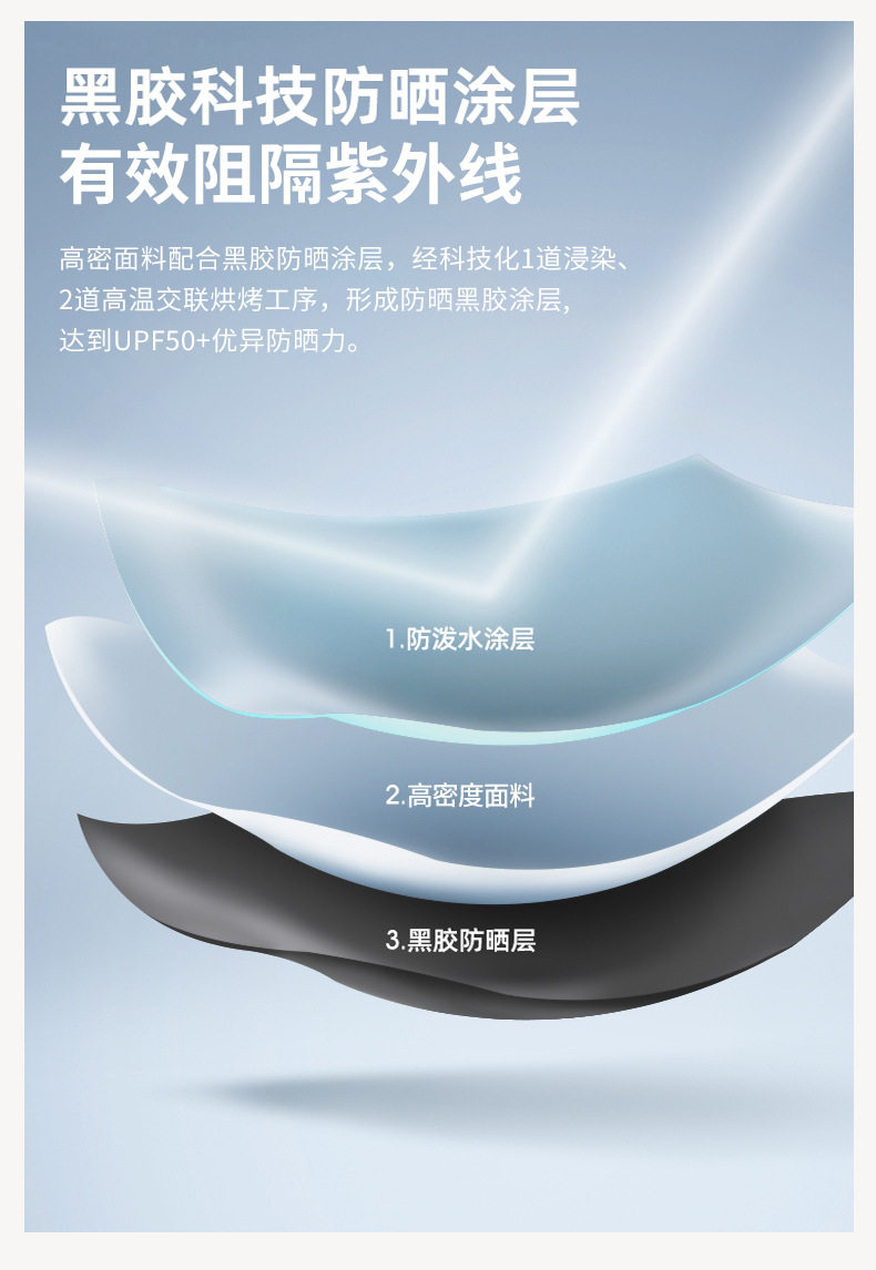 Black rubber canopy fabric, campsite sunshade fabric, outdoor products, camping tent wholesale, portable sun protection tent, camping pic 24