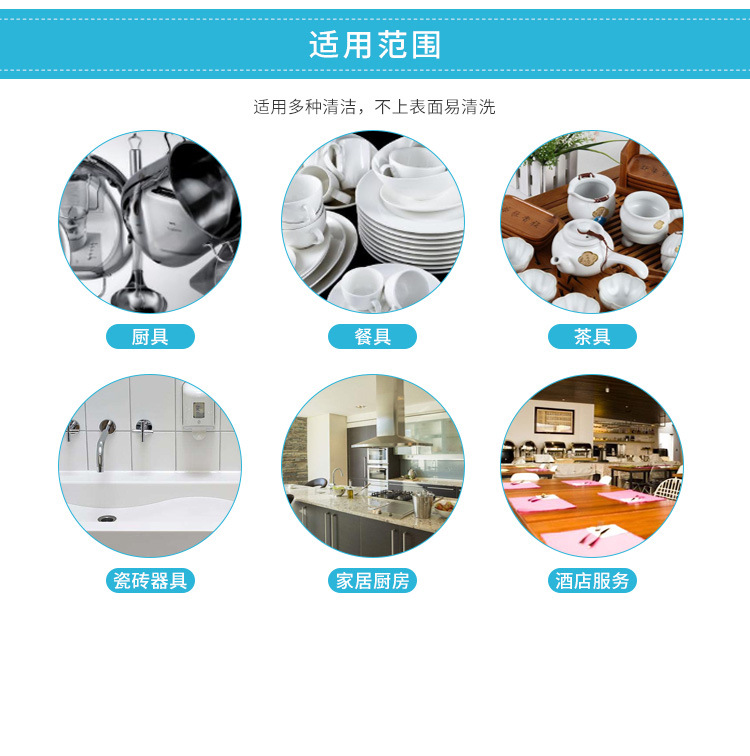 Bulk pot scrubbing cloth PET cleaning wire, a kitchen pot scrubbing and dishwashing wonder, double-sided usable, can replace steel wool balls pic 17