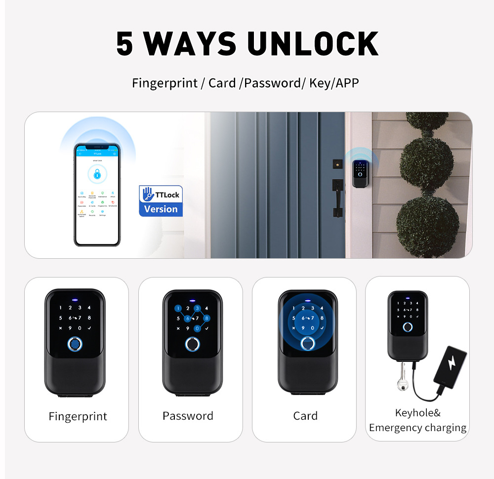 Tongtong Tuya APP Outdoor waterproof smart Key Box Fingerprint Password Card Swiping multi-functional Lock box pic 4