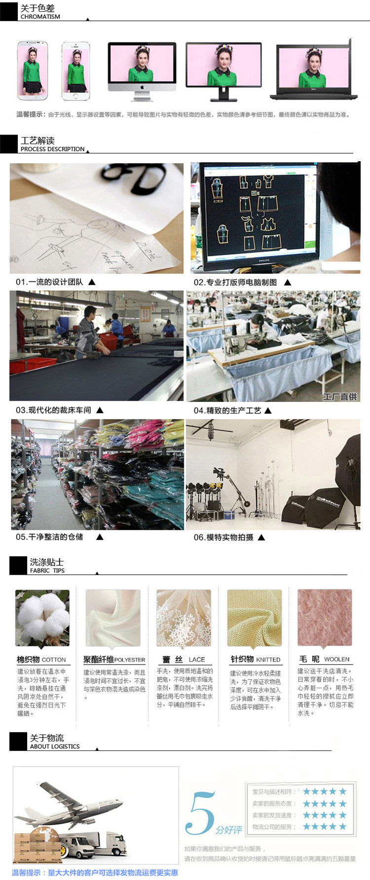 Amazon 2023 Spring/Summer New V-neck lace solid color top, elegant short-sleeved chiffon shirt for women pic 46