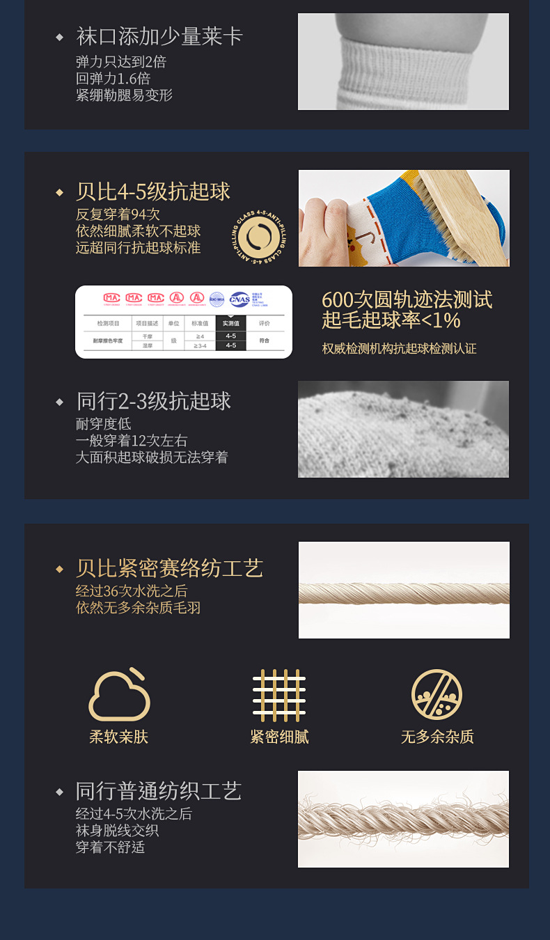 贝比童袜2023冬款毛圈袜子卡通婴儿袜子中筒加厚保暖女童袜子详情2