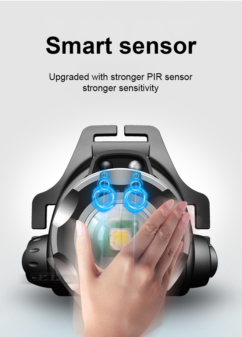 Wholesale of cross-border USB sensor head-mounted t6 high-intensity charging headlamp with led zoom for outdoor mountain climbing and night fishing pic 8