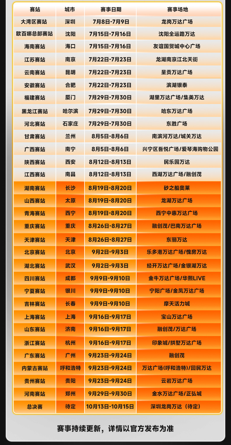 欧百娜悬浮地板篮球场室外轮滑地板厂家批发幼儿园操场防滑地板详情5