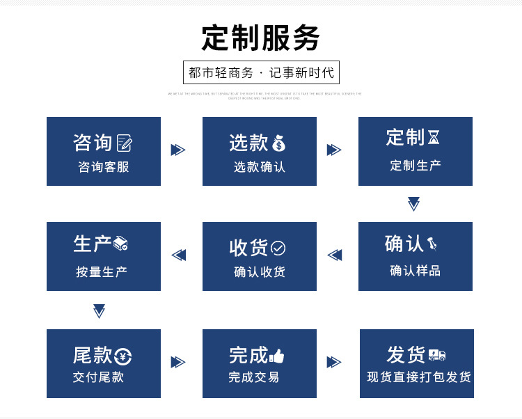 Qianhui whiteboard eraser Manufacturer directly supplies large and small velvet cloth magnetic plastic easy-to-erase chalk accessories, whiteboard eraser brushes pic 30