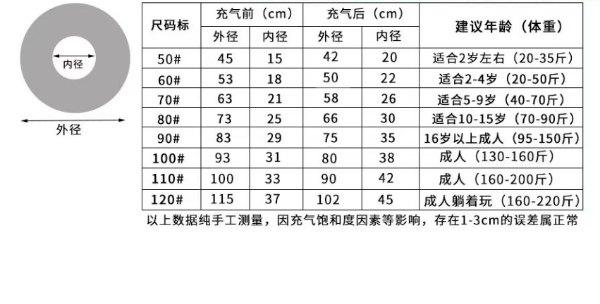 网红儿童充气亮片泳圈加厚PVC带扶手游泳圈防侧翻玩具腋下泳圈详情1