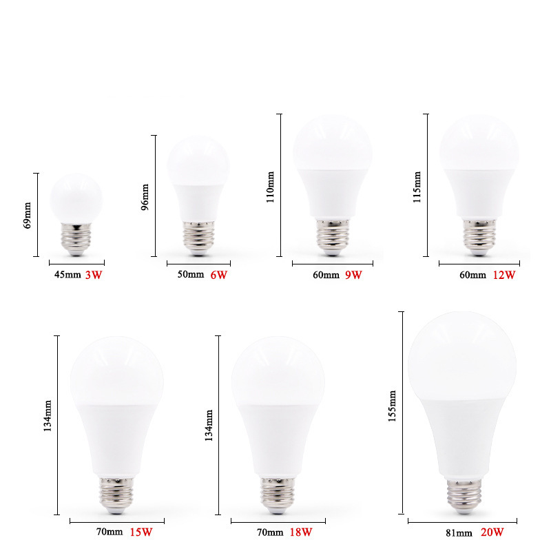 Qianrun Lighting bulbs, led energy-saving bulbs, street stall lights, night market e27, Screw-head household lighting, indoor high-brightness pic 10