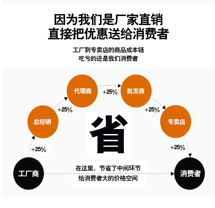 Direct supply of kitchen dishcloths from the manufacturer, including scouring pads and loofah sponges for scrubbing POTS, cleaning and degreasing. Wholesale of solid color cloths with loofah pic 11