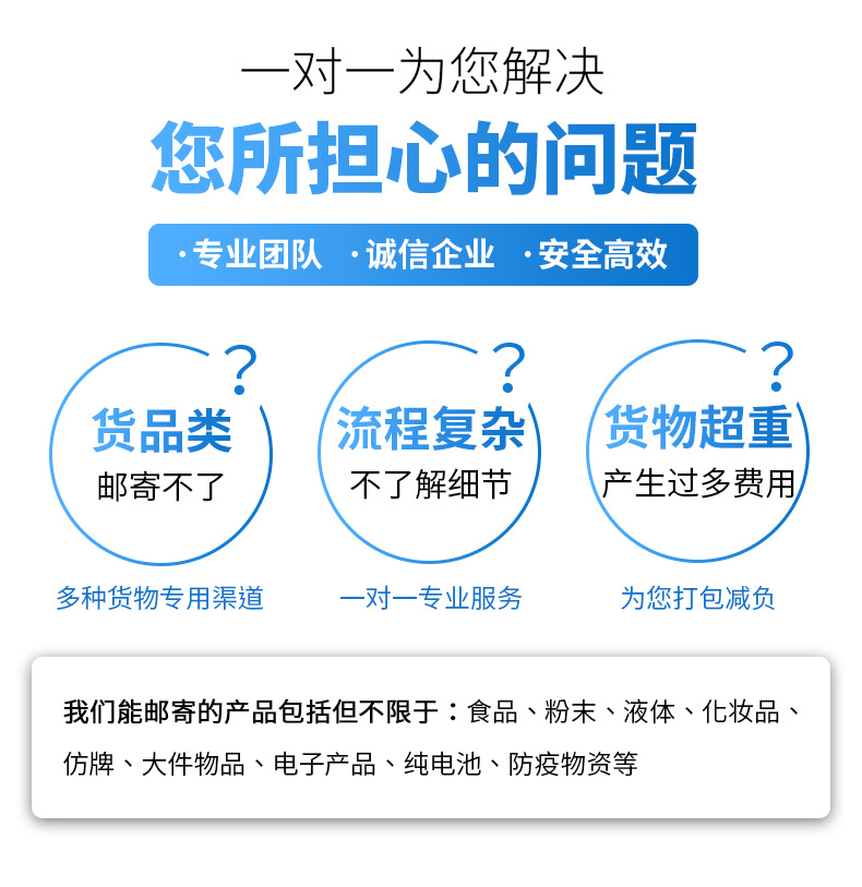 国际物流货运代理美英德国海运美森海运以星美国专线双清包税到门详情2