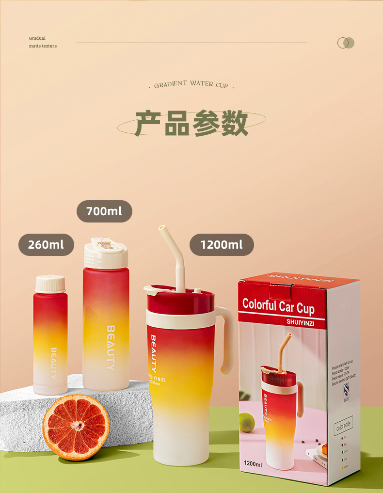 厂家大容量渐变色汽车杯磨砂透明塑料水杯三件套便携吸管杯直饮杯详情12