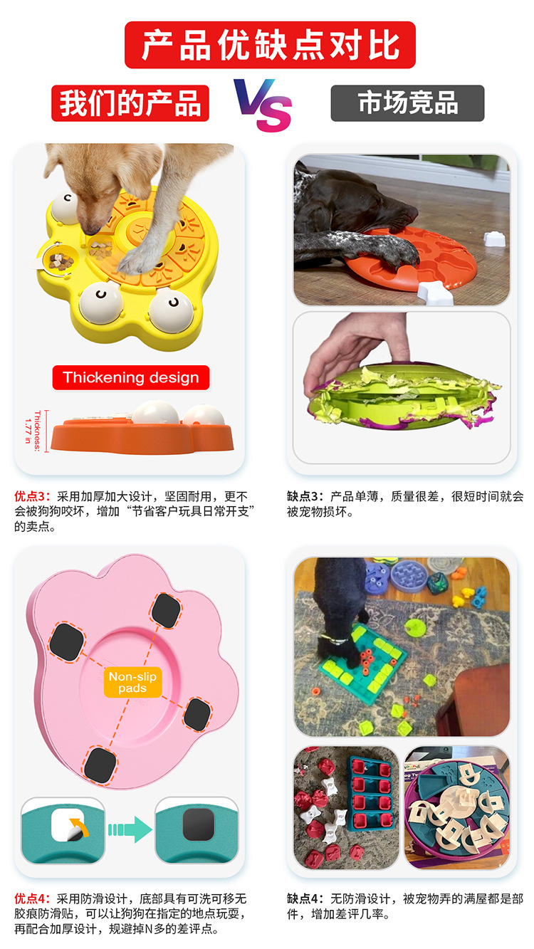 Fábrica de productos para mascotas inicio empresa al por mayor nuevo estilo explosivo amazon drain food slow food dog intellect puzzle toys pic 29