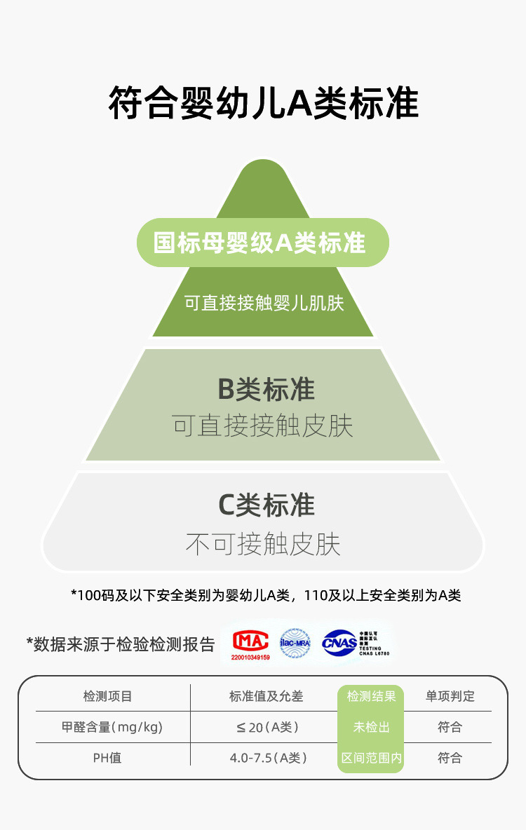 【春日出游穿搭】嘟嘟家男童长袖衬衫春装女童衬衣春季宝宝衣服潮详情10