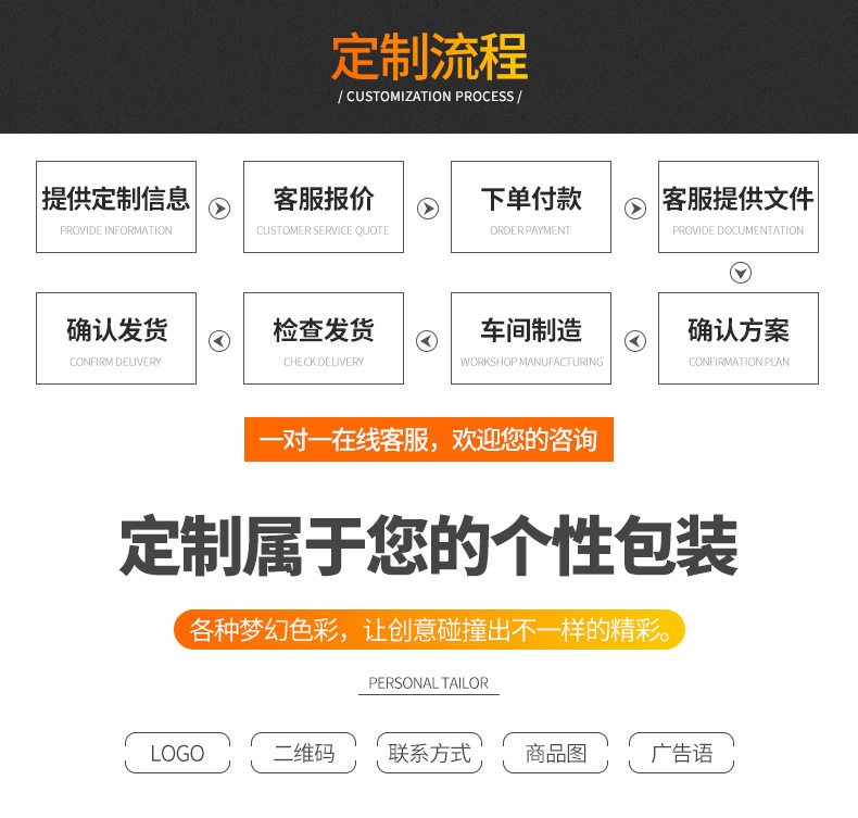 宽度19cm透明opp袋/塑料自粘袋/发箍包装袋 加厚19*28不干胶粘口详情48