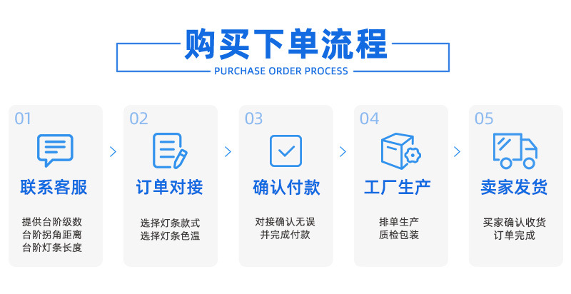 JT-楼梯灯_详情－20220323详情 1.jpg