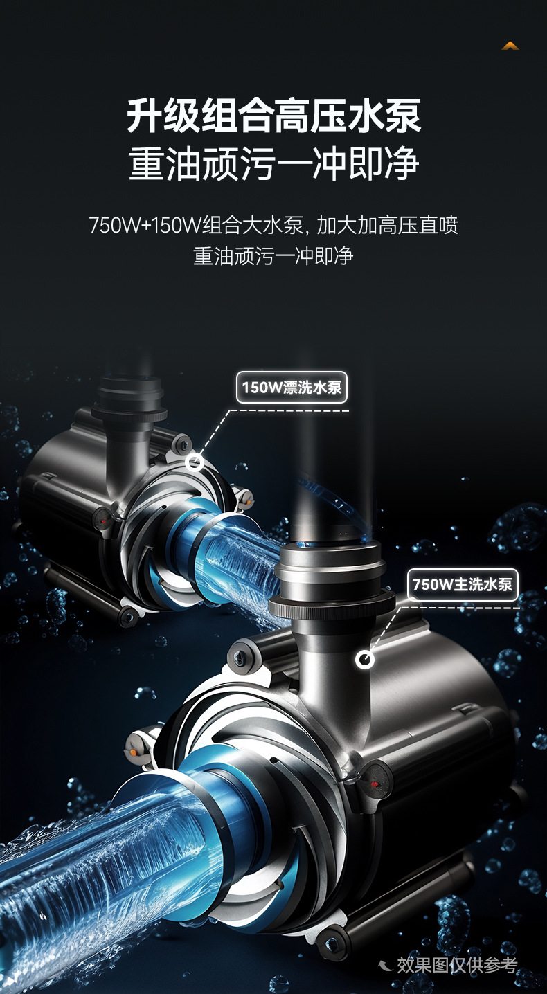 麦大厨食堂工厂饭店酒店餐厅用 大型小型揭盖式商用洗碗机全自动详情15