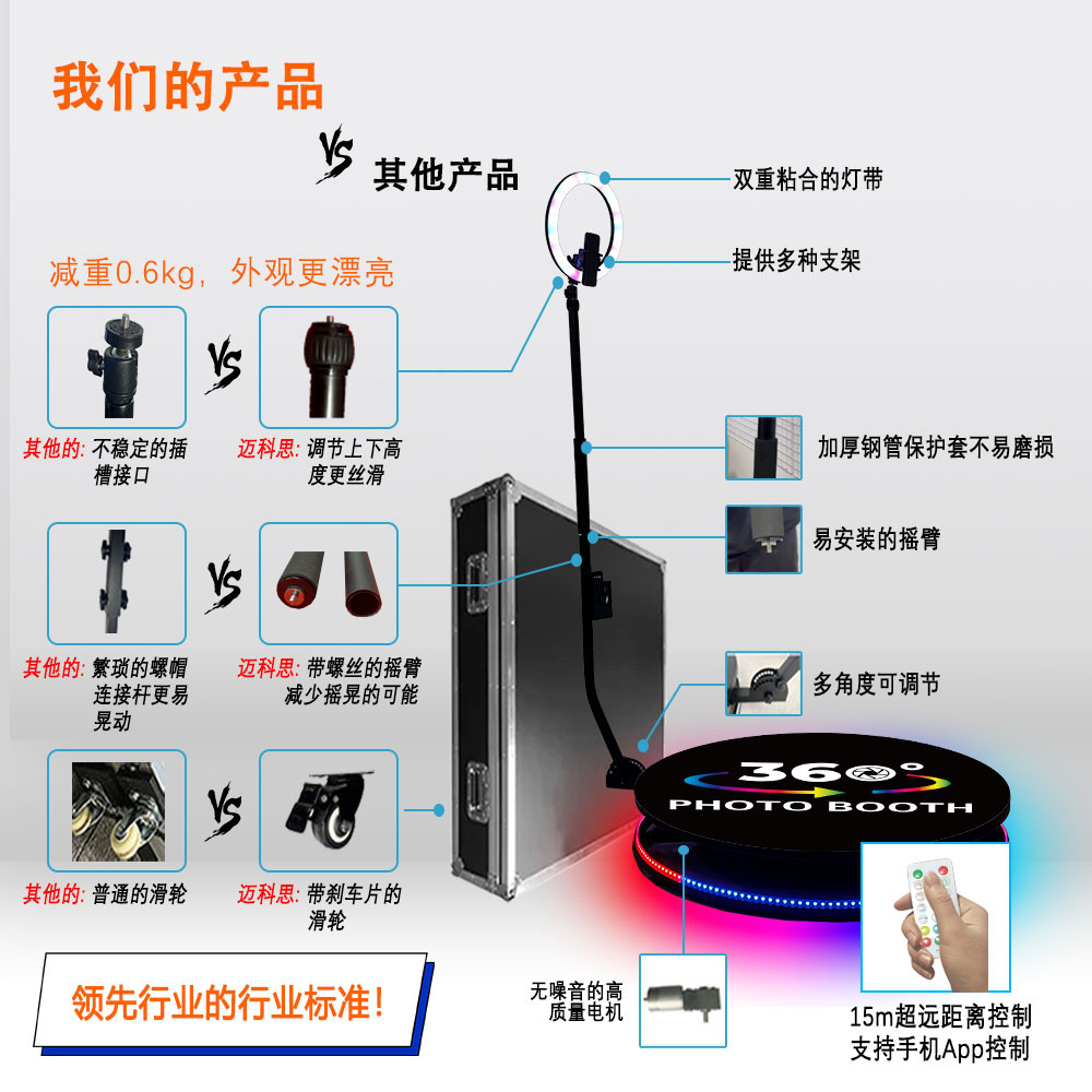 源头工厂直销360照相亭 抖音热门调节高度spin 360 photo booth详情15