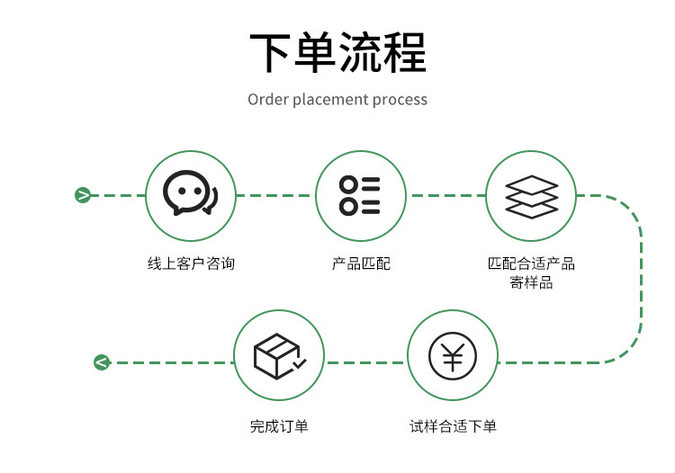 工厂批发 PVC红色注塑硬质粒子环保料 PVC软质颗粒 硬质PVC粒料详情11