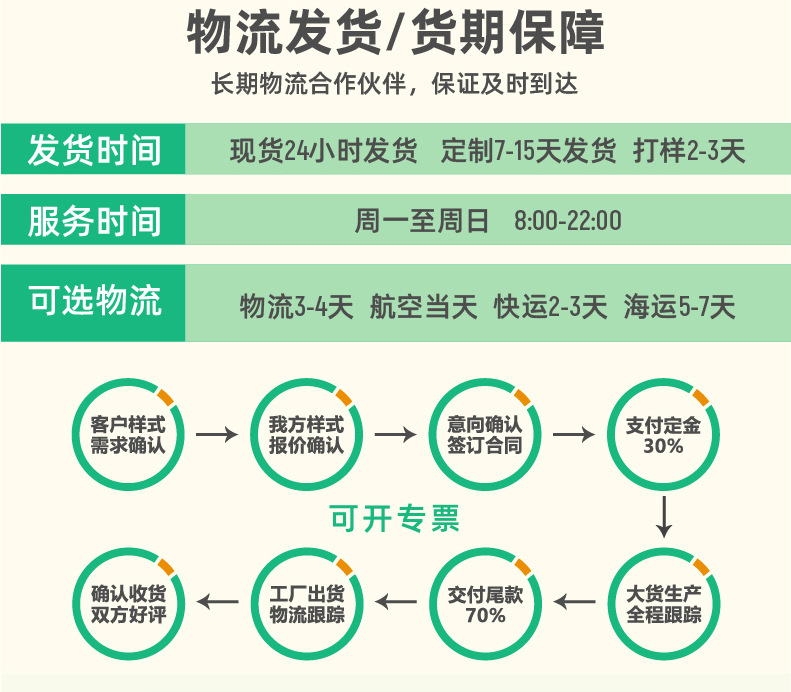 广告围裙定制防水防油厨房家用韩版挂脖围裙餐饮酒店工作围裙批发详情19
