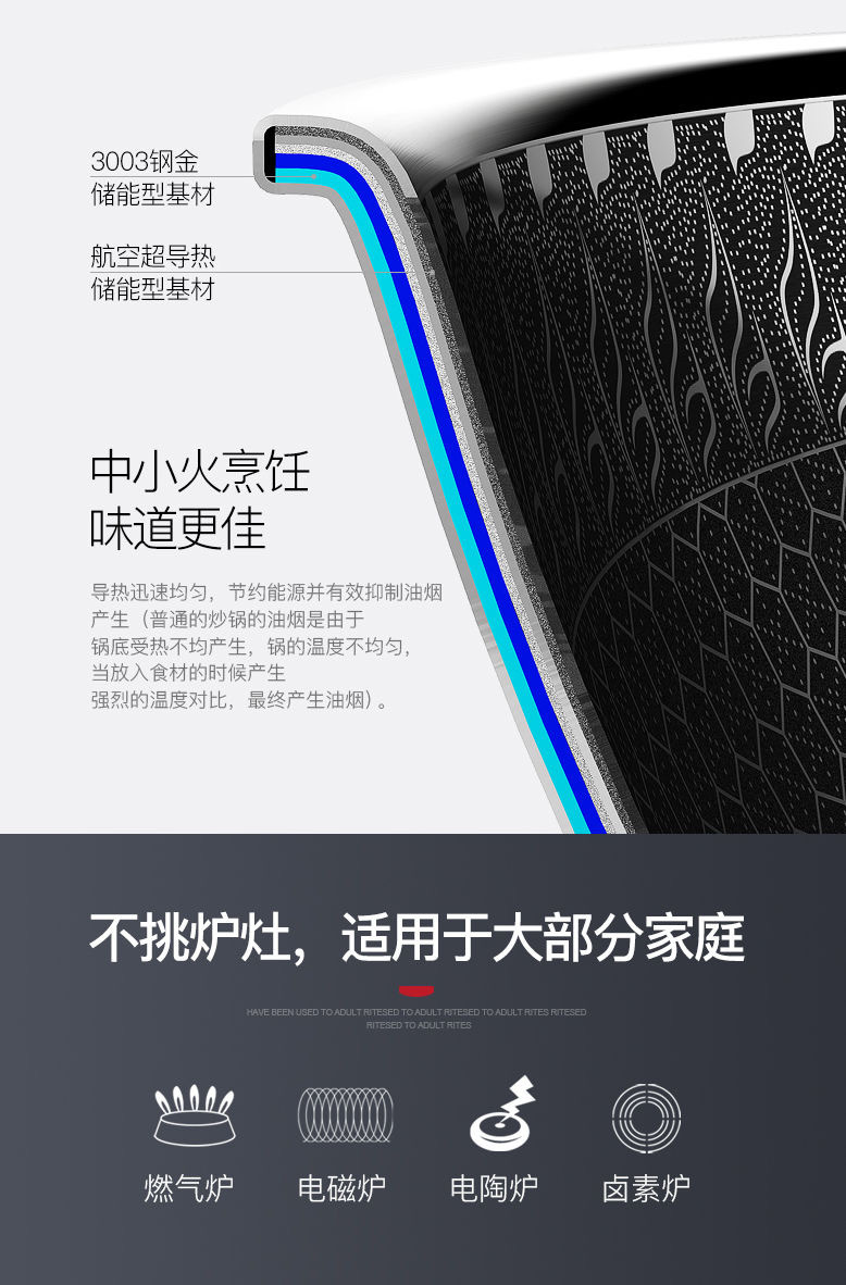 316 stainless steel wok, double-sided honeycomb flat pan, uncoated non-stick pan, household cooking pan, non-stick pan pic 20