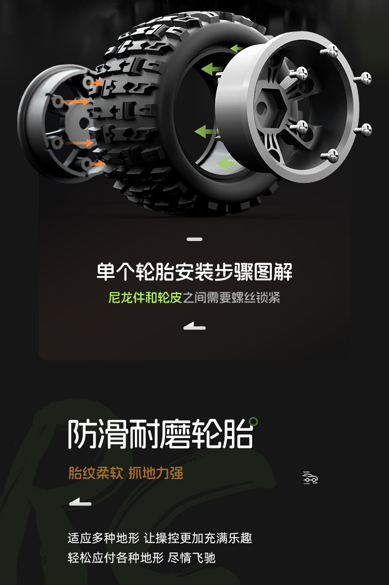 速驰宇-18108卡屯高速车详情_19