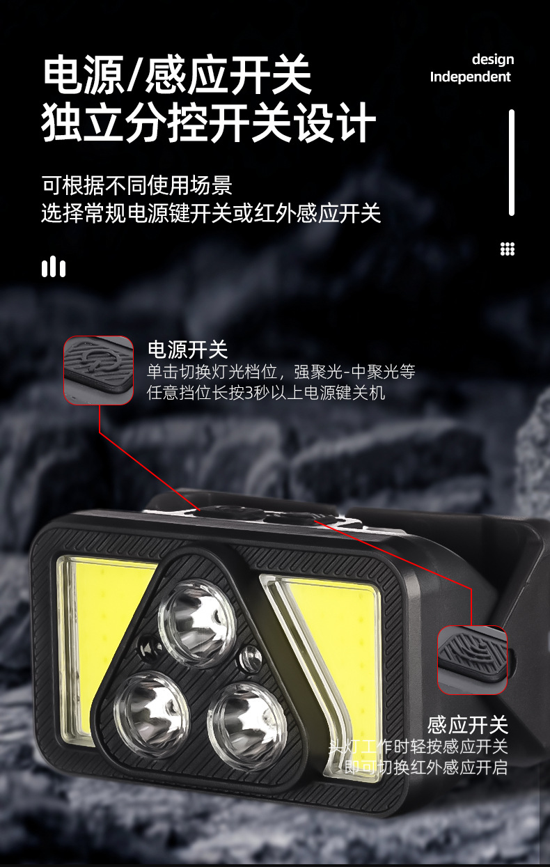 跨境热销智能感应强光头灯Type-C充电头戴式跑步灯双光源迷你头灯详情5