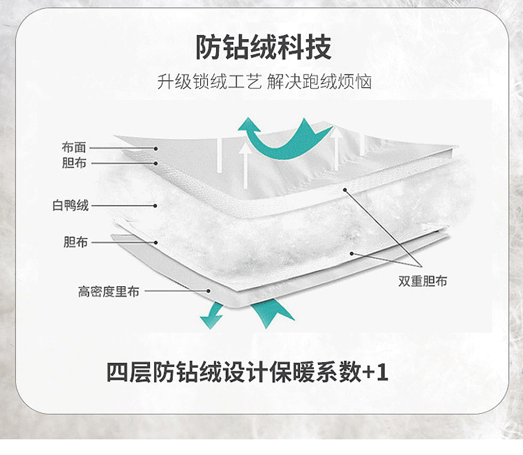 羽绒服男士2022年新款冬季中长款潮牌潮流帅气羽绒棉服青少年外套详情36