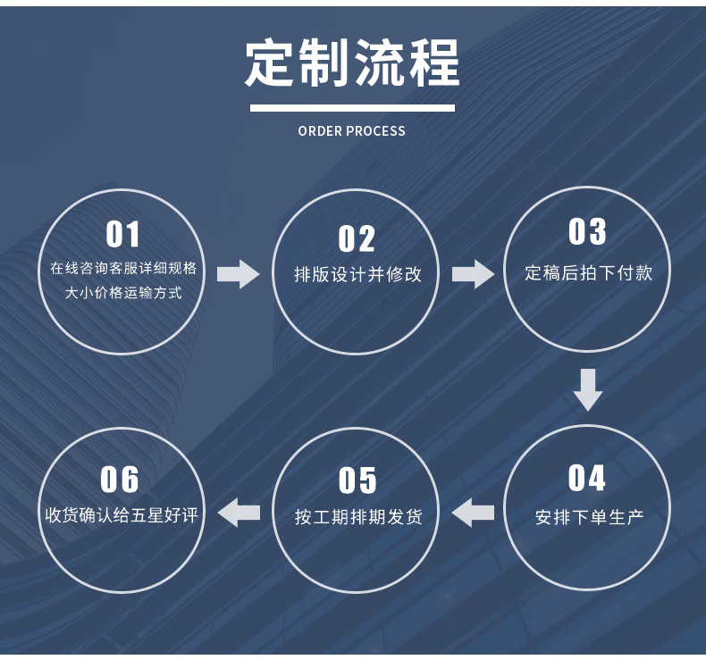 安全防回弹节节收儿童雨伞男孩女孩小学生上学专用晴雨两用自动伞详情21