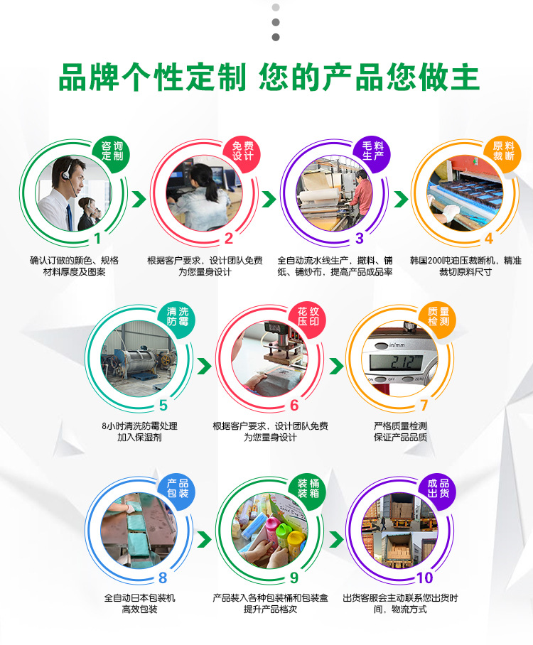 仿鹿皮宠物吸水毛巾多用狗狗毛巾速干大号洗澡清洁宠物浴巾日用品详情7