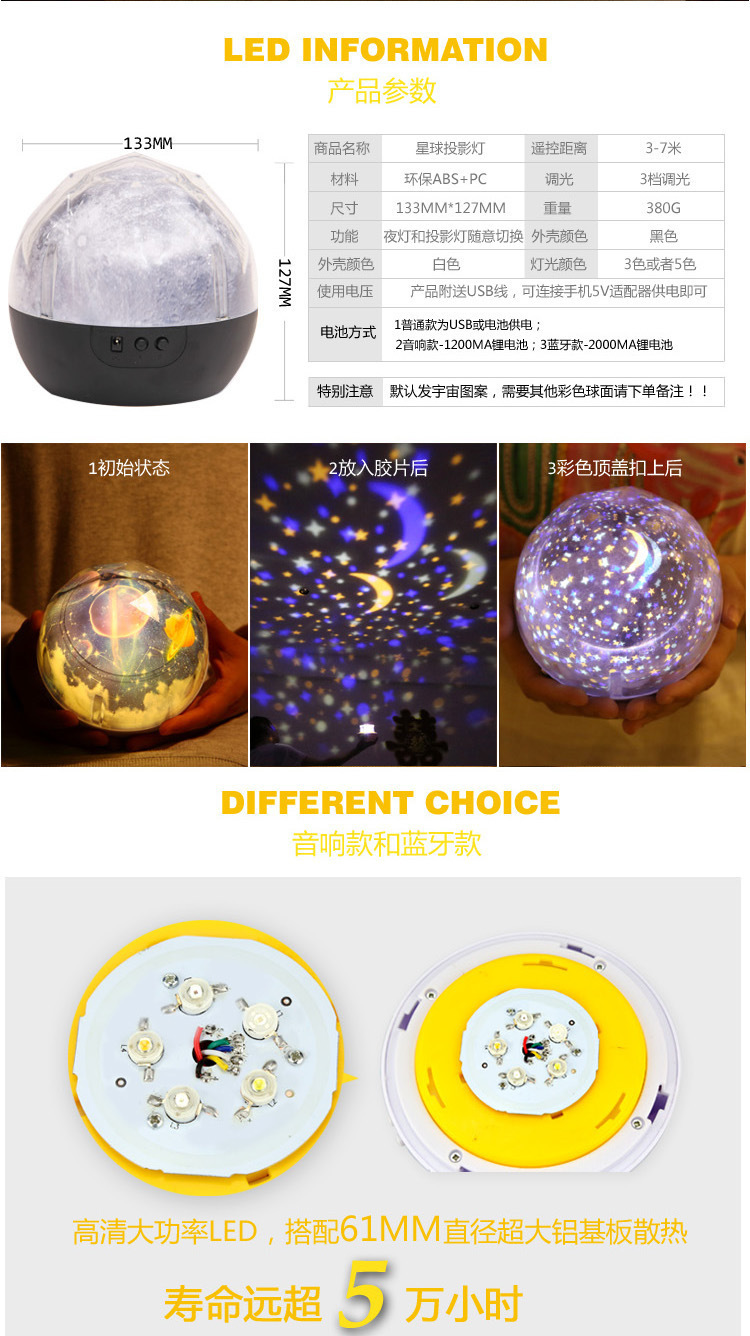 彩色魔钻投影灯梦幻宇宙星空灯智能旋转LED小夜灯创意USB灯详情22