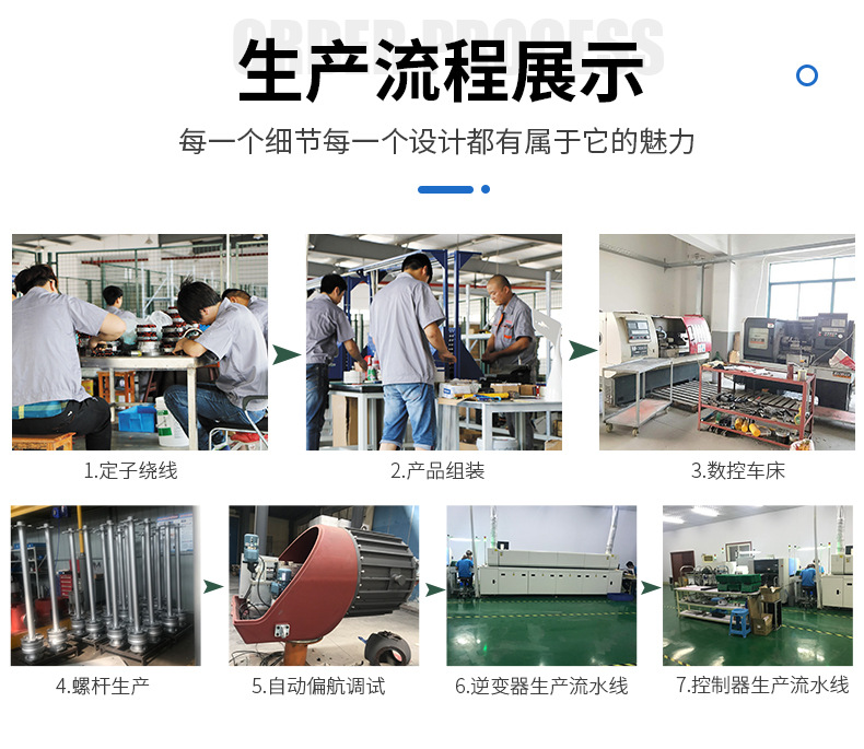 Factory direct sales of small wind turbine, street lamp monitoring, wind-solar hybrid wind turbine, 200w vertical axis pic 16