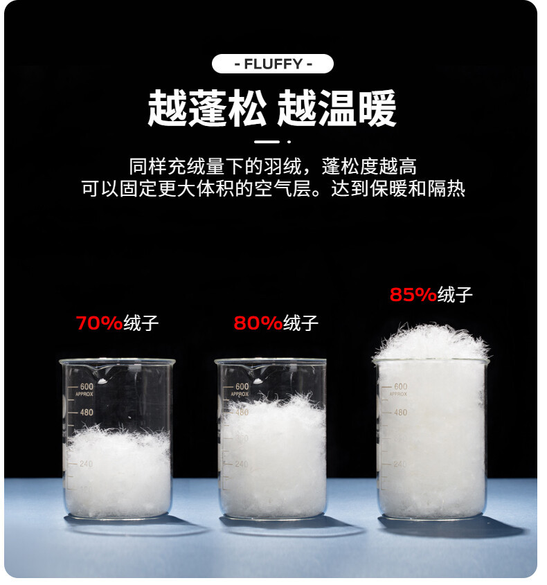 保暖羽绒服男短款冬季可拆卸帽鸭绒外套2022年新款时尚连帽面包服详情9