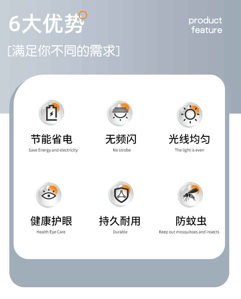 详2