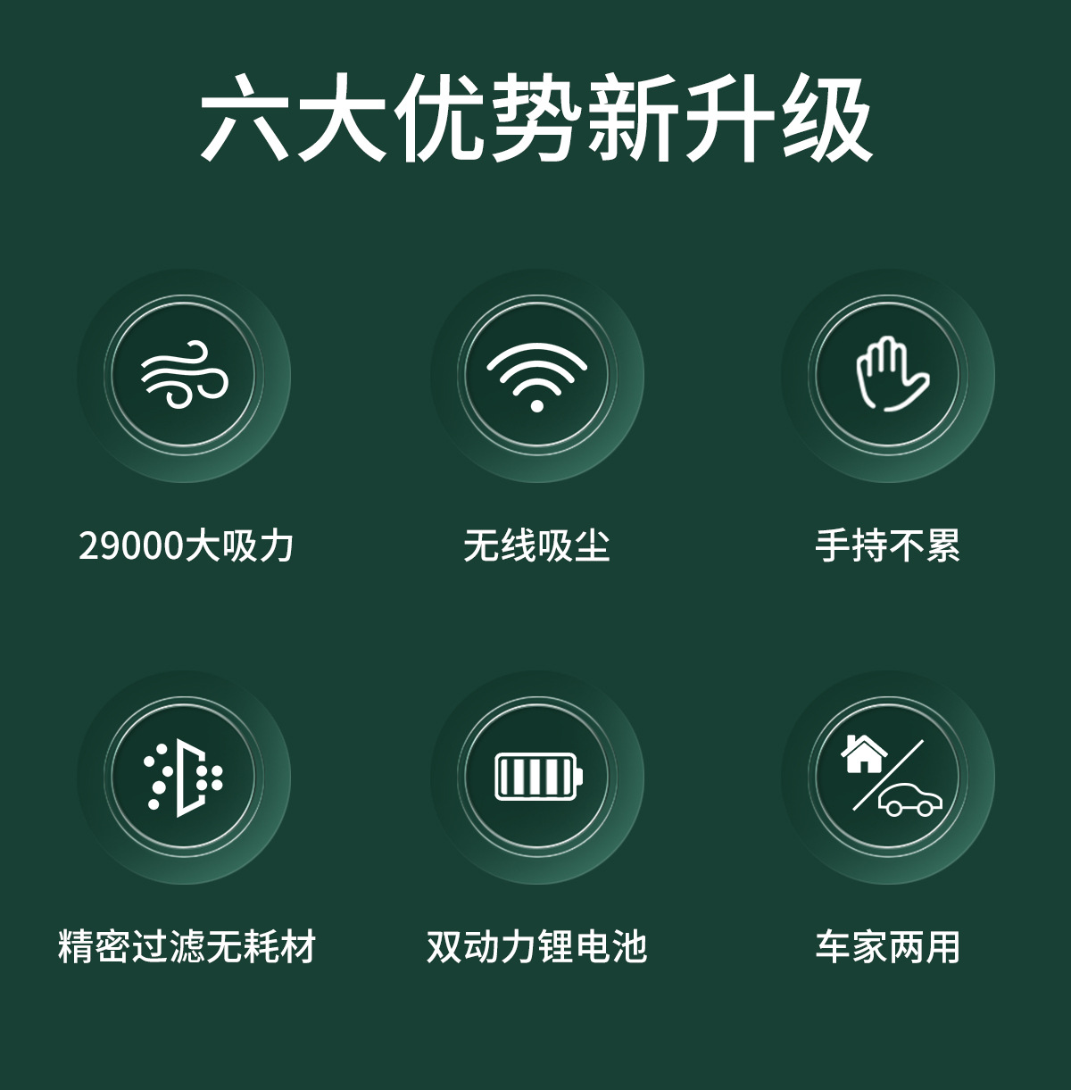 厂家直供车载吸尘器无线便携大吸力家用手持除尘器小型迷你吹尘器详情5