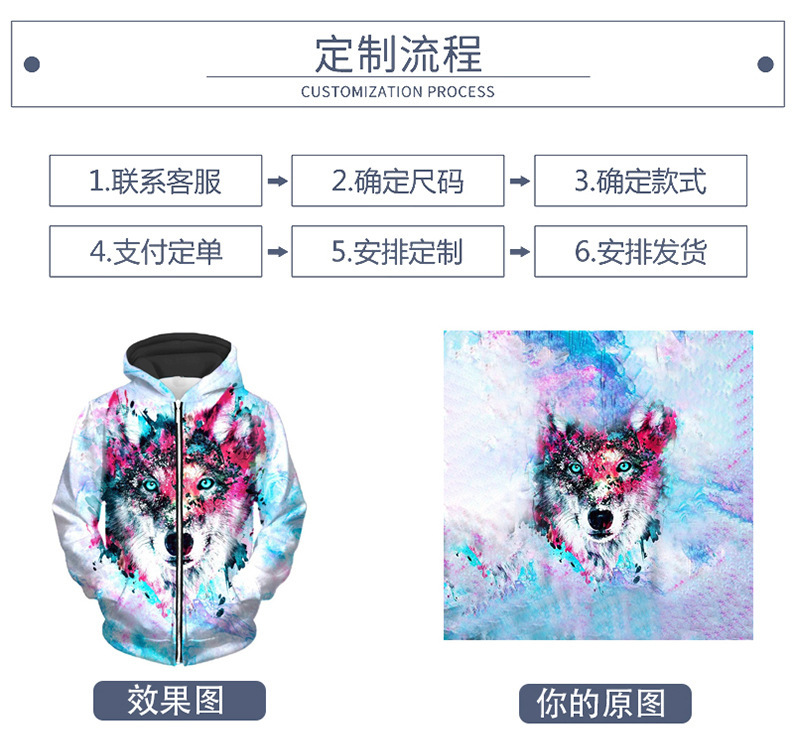 外贸跨境速卖通热销款3D印花男士沙滩裤短裤来图D IY可代发详情3