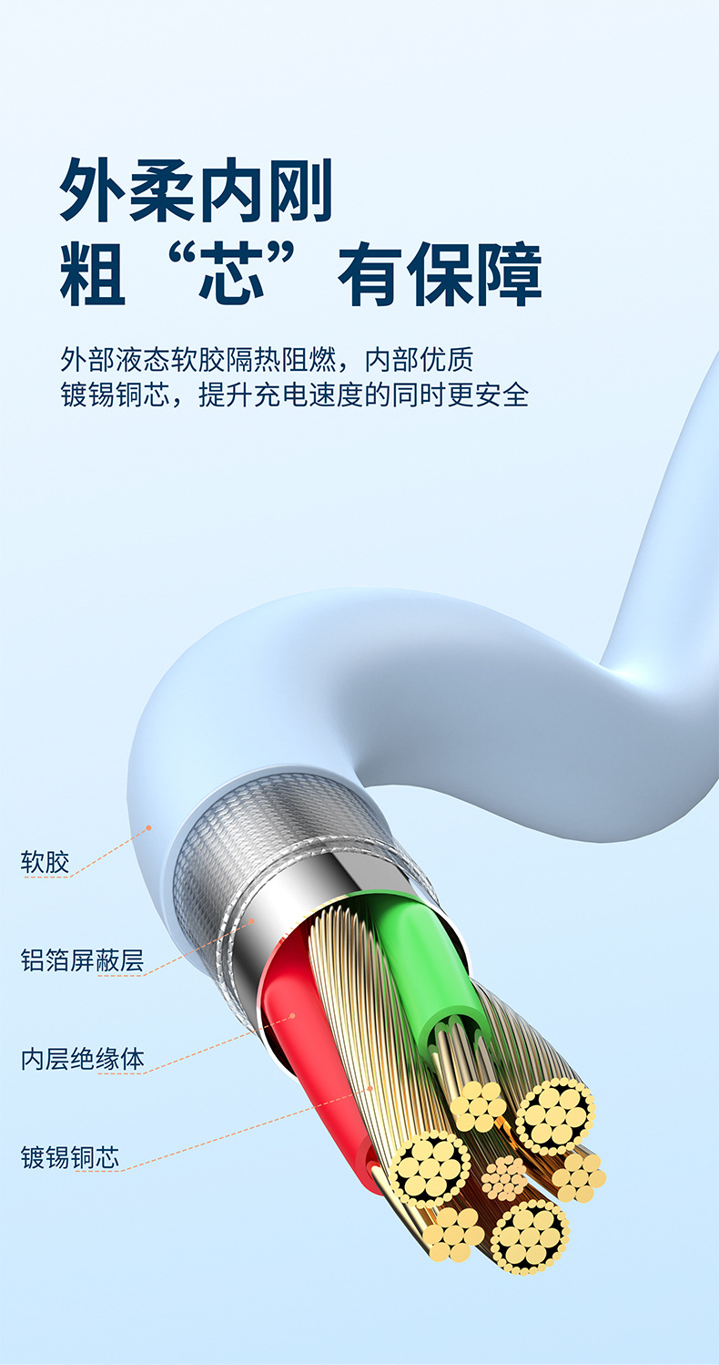 新款跨境6A超级快充一拖三数据线 1.2米液态三合一快充充电线现货详情11