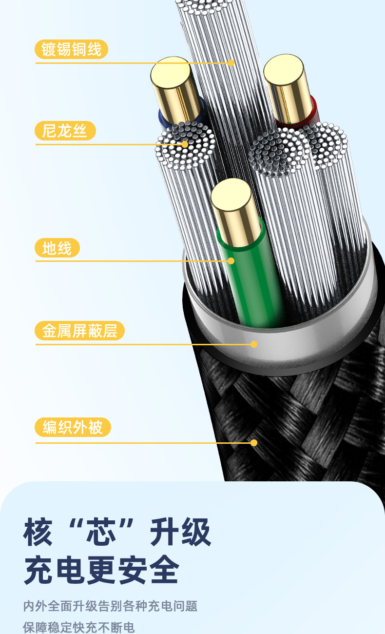 磁吸数据线540度旋转线type-c充电线适用苹果手机快充 磁吸数据线详情7