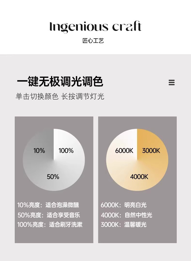 拱形LED带灯化妆镜 智能防雾卫生间洗手间壁挂式浴室镜 厕所卫浴镜配浴室柜精品卫浴精品卫浴精品卫浴精品卫浴精品卫浴详情10