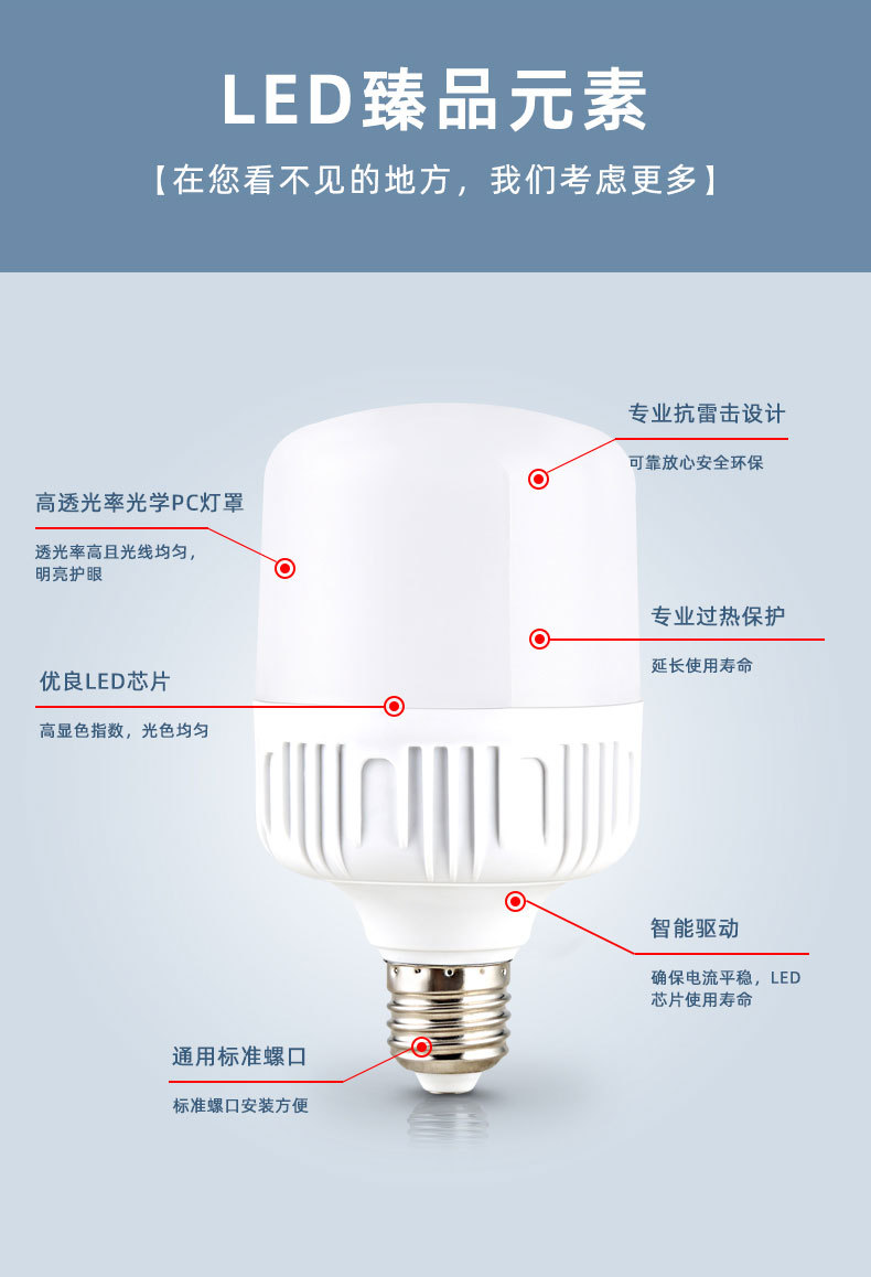 led yellow and white light plastic bulb, led bulb E27/B22 energy-saving bulb, high and handsome bulb pic 3
