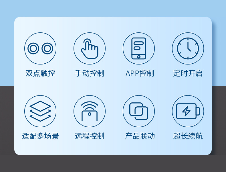 Mi Home/Tuya Bluetooth mesh touch finger robot screen timed remote Xiaoai voice control pic 2