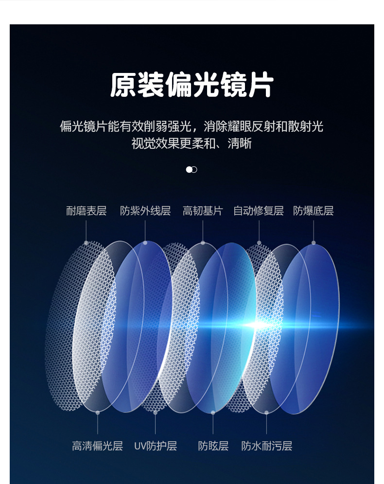 新款复古偏光男士太阳眼镜铝镁半框司机驾驶墨镜户外运动骑行眼镜详情5