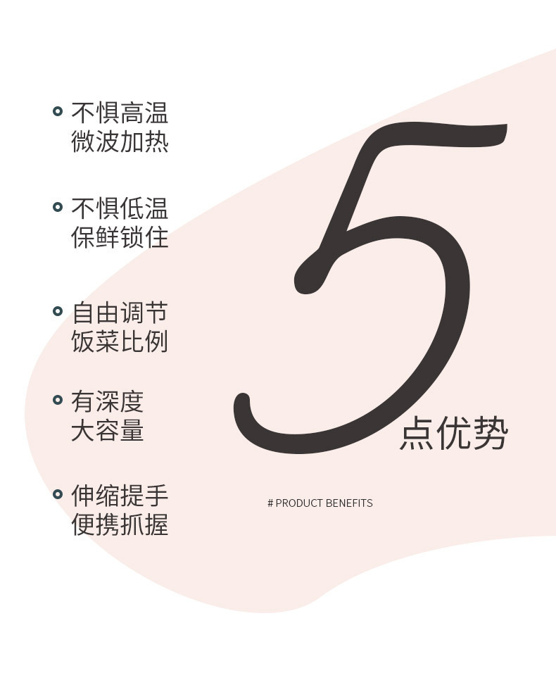 可微波加热饭盒学生白领上班族便携保温饭盒加厚手提便当盒午餐盒详情2