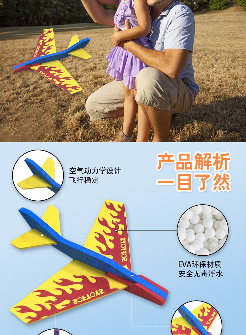 EVA飞机模型3D立体手工拼装飞机模型儿童创意diy拼装益智玩具批发详情24
