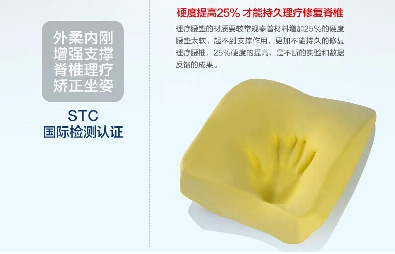 New thickened lumbar support cushion, office slow rebound car backrest pillow pic 16