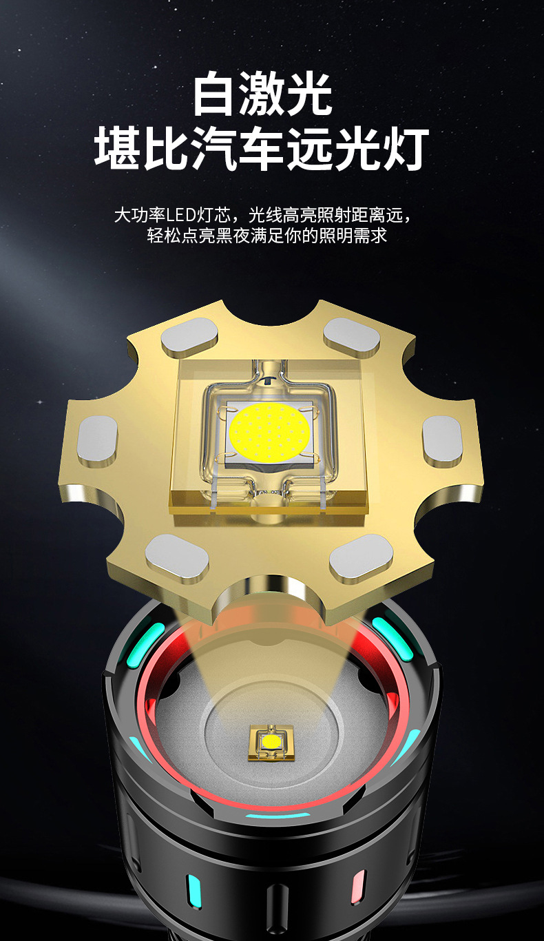 手电筒强光充电远射超亮家用防身户外便携小探照灯led变焦氙气灯详情6