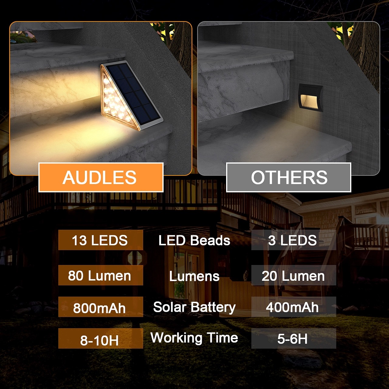 跨境户外庭院楼梯灯三角形高亮氛围步道灯装饰照明太阳能台阶灯详情5