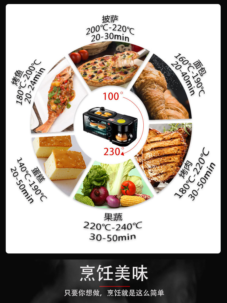 Cross-border SOKANY145 multi-functional three-in-one automatic breakfast Machine, Toast, bread, Egg and Coffee machine pic 2