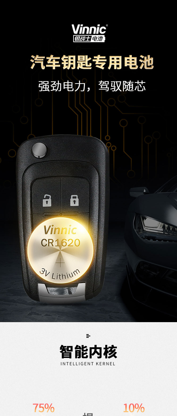 vinnic button battery CR1620 lithium battery 3V BYD Camry Toyota car key remote control universal pic 1