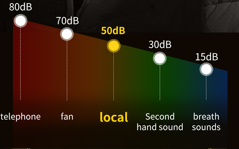 电动飞机杯男用成人情趣自动加热自慰器吮吸夹吸用品详情6