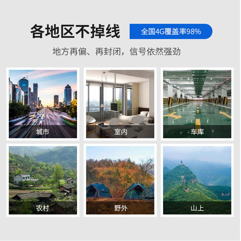 超长待机GPS定位器车贷租赁抵押车水箱gps追踪详情3