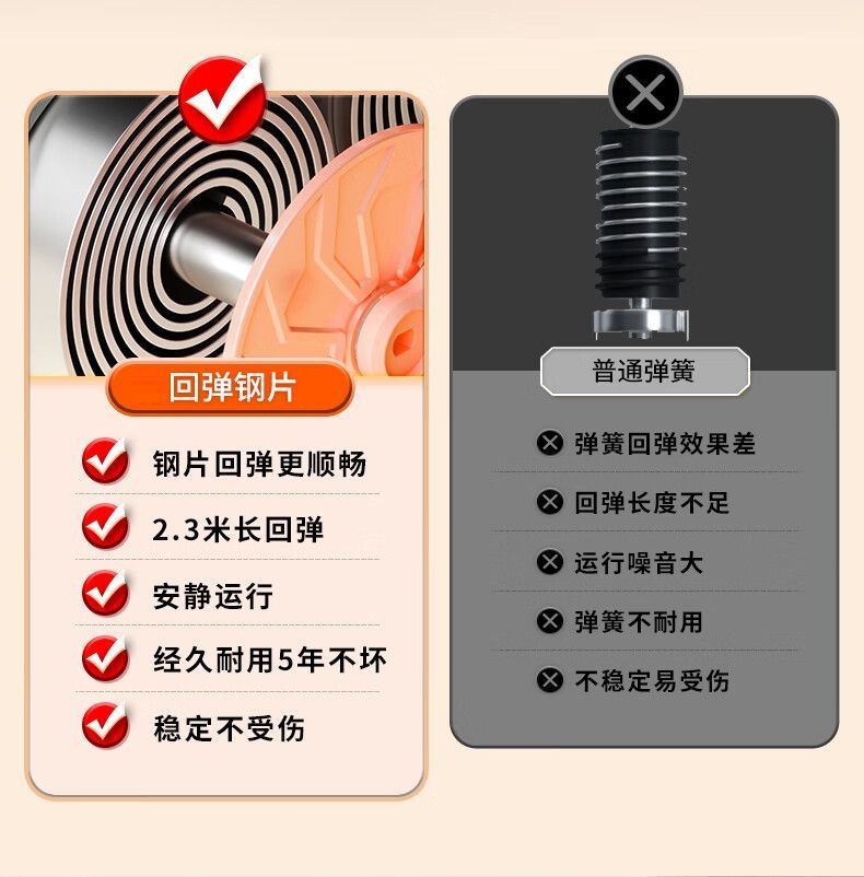 自动回弹肘撑健腹轮男女收腹卷腹运动练腹肌神器家用卷腹健身器材详情12