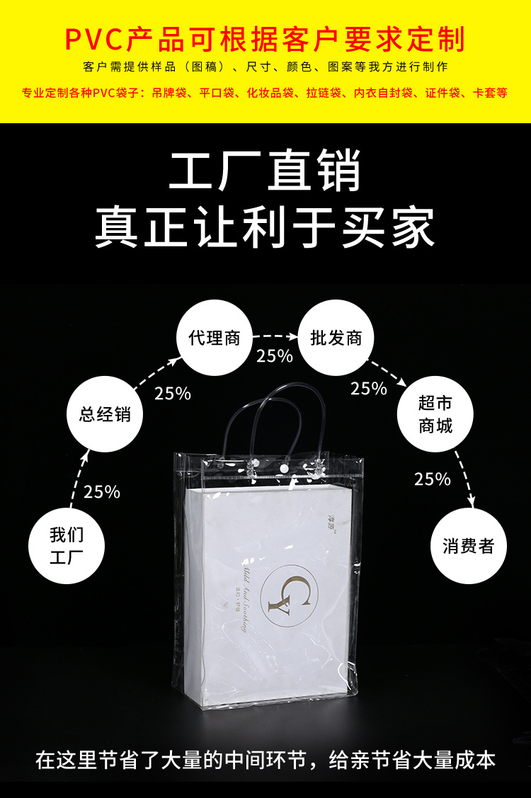 PVC transparent handbag, plastic gift bag, souvenir, wedding candy, red wine packaging bag, thickened, in stock, with customized LOGO pic 4